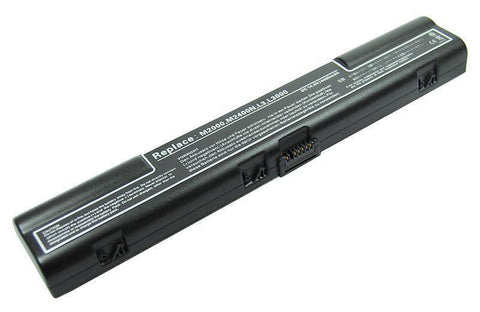 แบตเตอรี่ Battery Asus A42-M2 Series : ร้าน Battery Depot