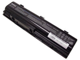 แบตเตอรี่ Battery Dell Latitude D1300 Series : ร้าน Battery Depot - 2