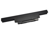 Battery Notebook Dell Studio 1450 Series