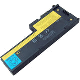 แบตเตอรี่ Battery IBM Thinkpad X60 Series : ร้าน Battery Depot - 2
