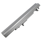 แบตเตอรี่ Battery Asus A41-W3 Series : ร้าน Battery Depot - 3